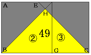 三角形ＨＢＣの面積は４９平方cm