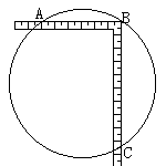 丸太の直径